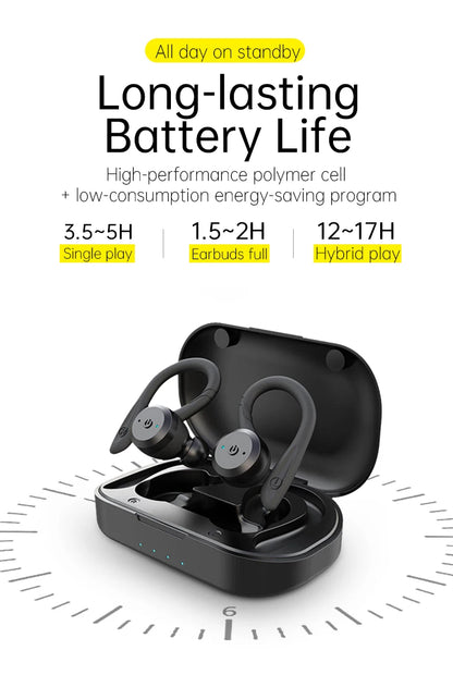20 Hours Play Time Swimming Waterproof Bluetooth Earphone Dual Wear Style Sport Wireless Headset TWS IPX7 Earbuds Stereo