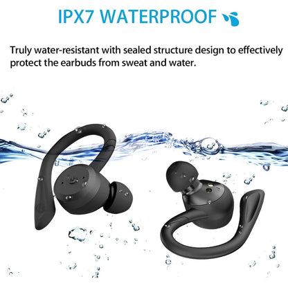 20 Hours Play Time Swimming Waterproof Bluetooth Earphone Dual Wear Style Sport Wireless Headset TWS IPX7 Earbuds Stereo