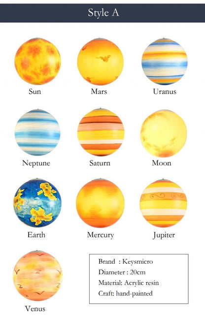 Planet Pendant Lights Sun Earth Moon Novelty Creative Atmosphere Light  Hanging Lamp Bedroom Home Decoration Hallway Luminaire