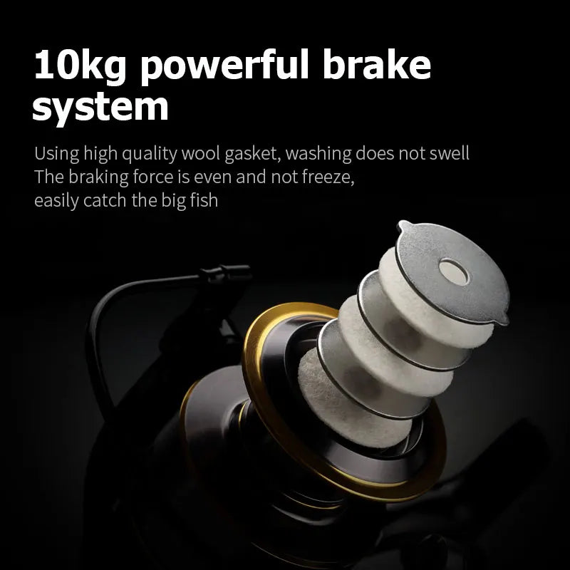 LINNHUE 2020 New Fishing Reel HE1000-7000 Max Drag 10kg Reel Fishing 5.2:1 High Speed Metal Spool Spinning Reel Saltwater Reel