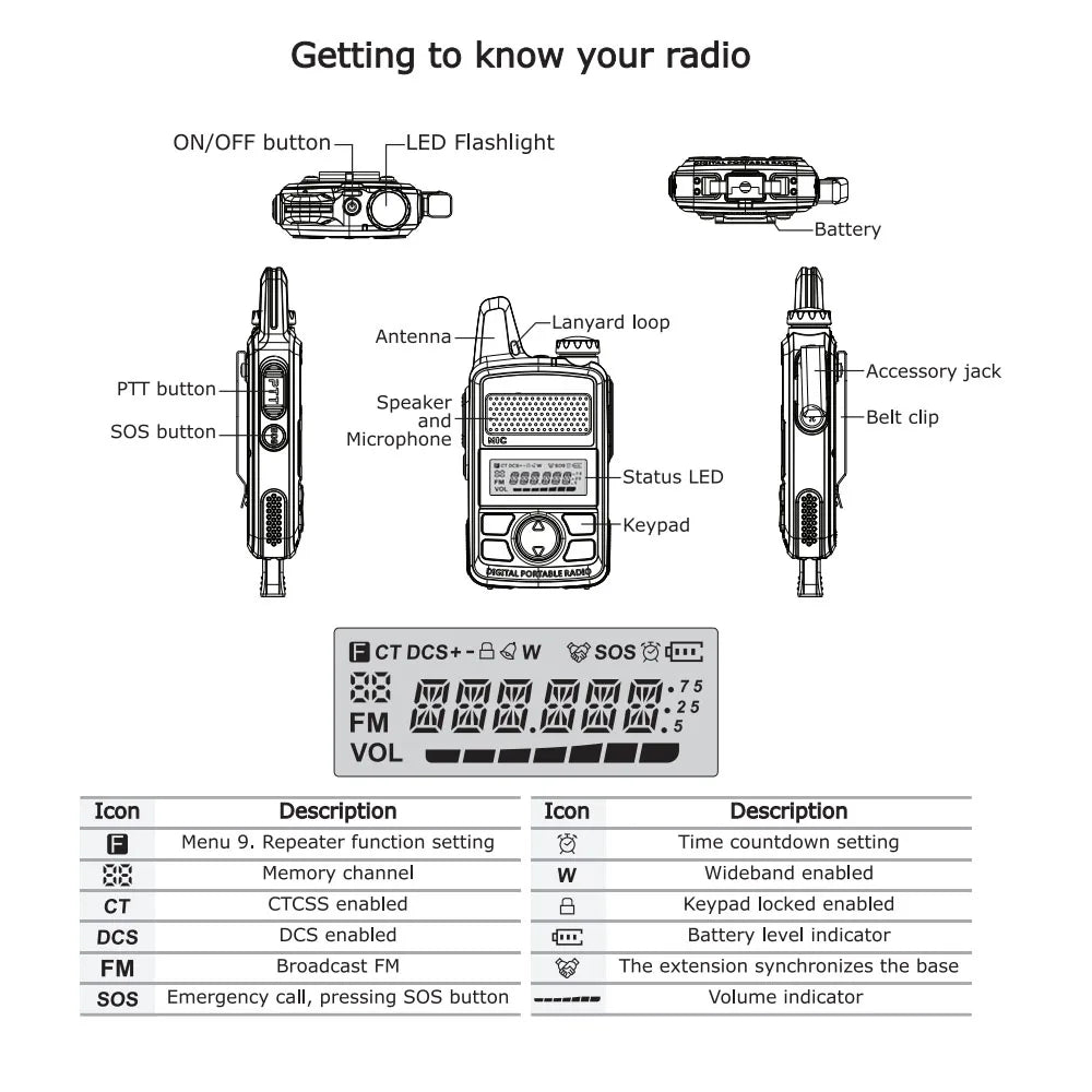 2PCS Baofeng BF-T1 Mini Portable Two Way Radio BFT1 UHF 400-470MHz 20CH Ham FM Transceiver Walkie Talkie with Earpiece