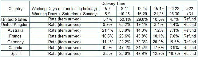Women Gold Color Flower Rhinestones Clutch Bags Crystal Evening Purse Stones Metal Clutches Small Minaudiere Handbag Wedding Bag