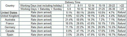 XIYUAN 2025 Cellphone Shaped Crystals Evening Bags Women Gorgeous Bling Rhinestones Clutches Classy Handbags Wedding Party Purse