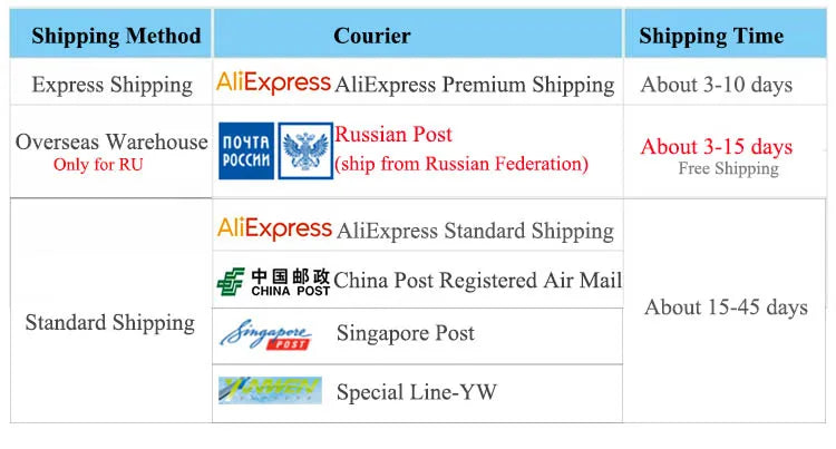 Women Tote Bags 100% Genuine Leather Bucket Female Fashion Solid Designer Shopper Shoulder Handbags Brand Trend Purses