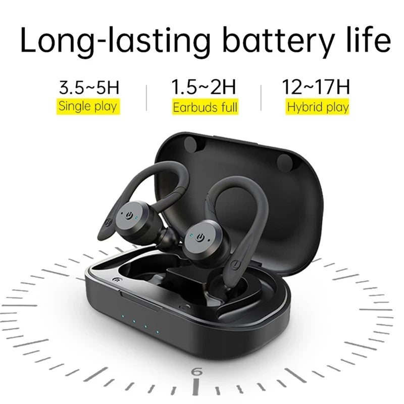 20 Hours Play Time Swimming Waterproof Bluetooth Earphone Dual Wear Style Sport Wireless Headset TWS IPX7 Earbuds Stereo