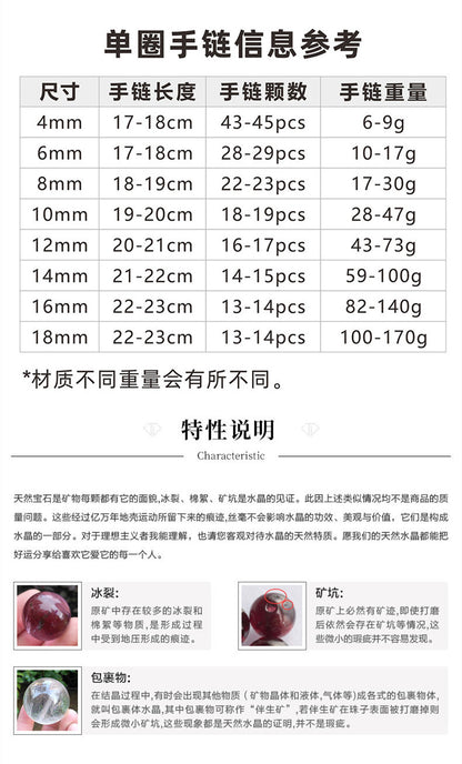 Jingdong Jewelry 3A Natural Cherry Blossom Agate Bracelet Fashion Sweet Wind Girl Single Circle Round Bead Bracelet Wholesale
