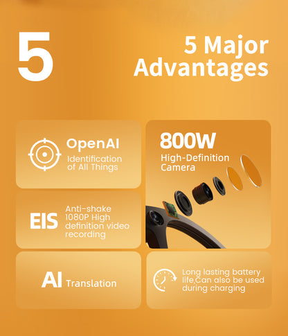E09 Smart Camera Glasses, Fashionable Video Eyewear, TR Flexible Material, Dual Microphone Noise Reduction, Real-time App