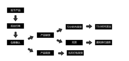 Popular Jewelry Rock Sugar Chain Children's European and American New Zircon Cuban Chain Hip Hop Jewelry Internet Celebrity Same Style Clothing Accessories