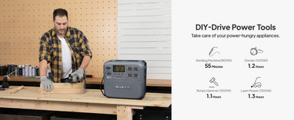 【Renew】BLUETTI Elite 200 V2 Portable Power Station 2600W 2073.6Wh High Capacity Solar Generator for Outdoor Camping