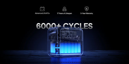 【Renew】BLUETTI Elite 200 V2 Portable Power Station 2600W 2073.6Wh High Capacity Solar Generator for Outdoor Camping