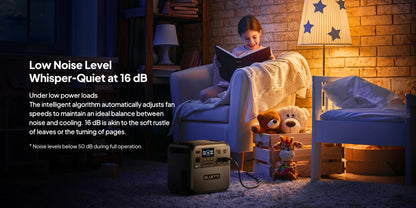 【Renew】BLUETTI Elite 200 V2 Portable Power Station 2600W 2073.6Wh High Capacity Solar Generator for Outdoor Camping