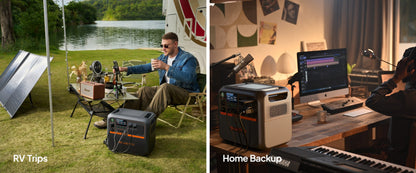 BLUETTI AC200PL Portable Power Station | 2400W 2304Wh Solar Generator  for Home Outdoor Backup Power Supply