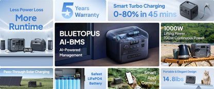 BLUETTI AC50B Portable Power Station | 700W 448Wh Solar Generator Lightweight for Outdoor Camping RV Travel Home Backup Emergenc
