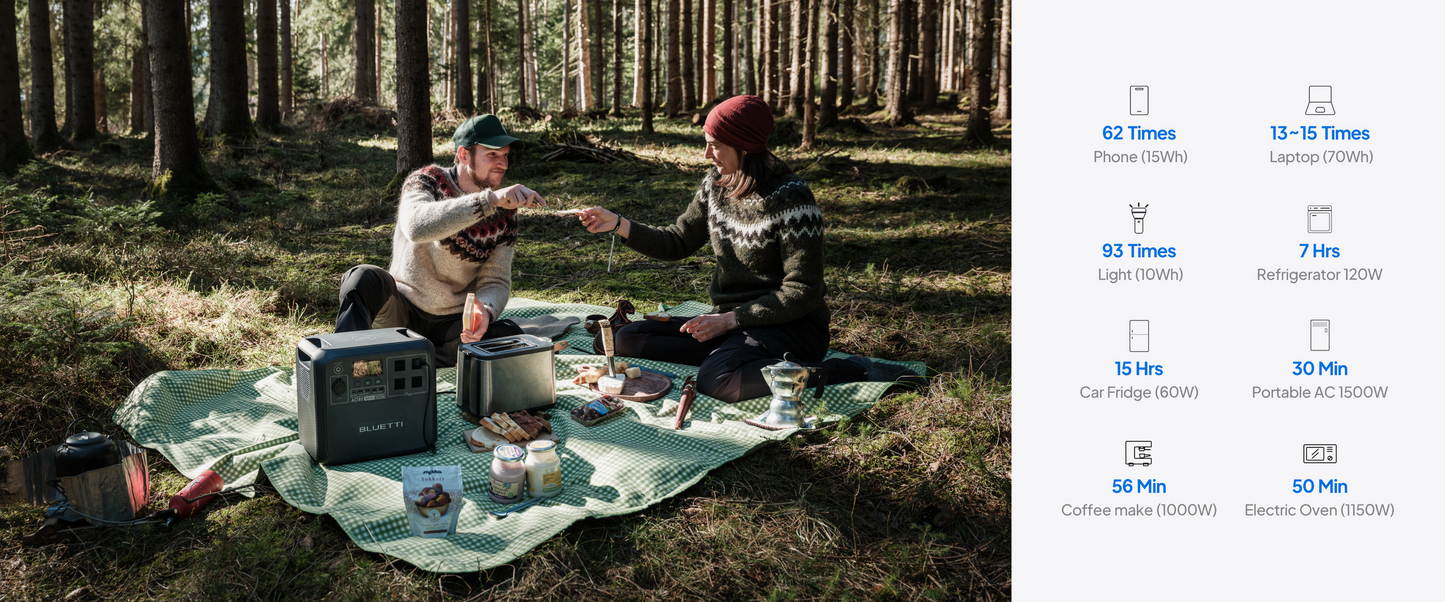 【Brand New Warranty 5 Years】BLUETTI AC180 Solar Portable Power Station 1800W 1152Wh Solar Generator for Camping Off-grid Power