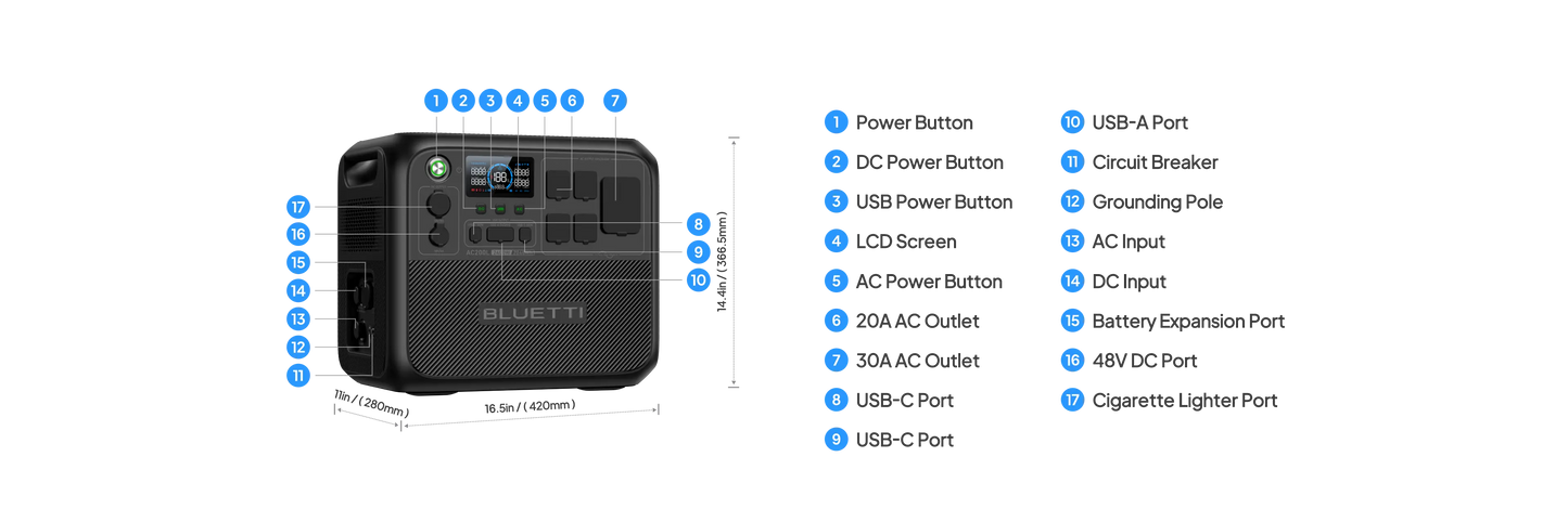 【RENEW 】BLUETTI AC200L 2048Wh 2400W Portable Power Station Solar Generator High-Capacity Reliable Energy for Home Outdoor