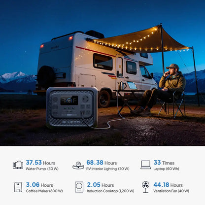 BLUETTI Elite 300 2400W 3014Wh Portable Power Station 4800W Power Lifting 10ms UPS LiFePO4 Solar Generator App Remote Control Heavy Duty Whole House Backup Power Supply for Home Blackout Household Large Appliances Refrigerato