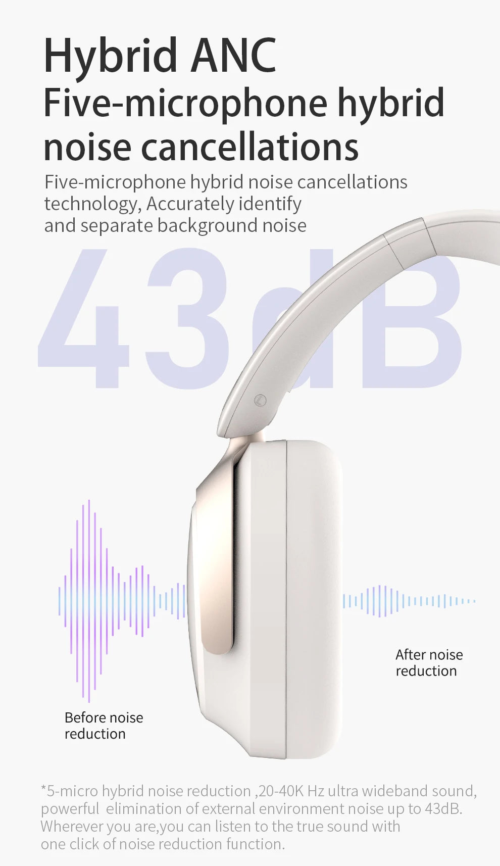 Hybrid ANC Over-Ear Bluetooth Headphones, Spatial Audio 3D Surround Sound Low Latency Gaming Headset with 70H Playback, Mics Noise Canceling Wireless Headphones with Touch Control & Hearing Protection