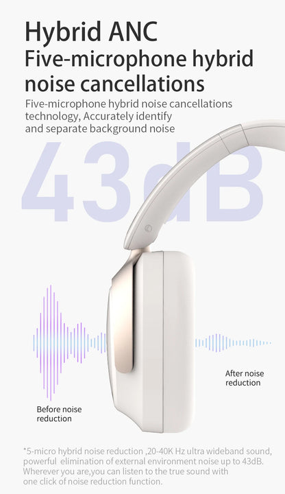 Hybrid ANC Over-Ear Bluetooth Headphones, Spatial Audio 3D Surround Sound Low Latency Gaming Headset with 70H Playback, Mics Noise Canceling Wireless Headphones with Touch Control & Hearing Protection