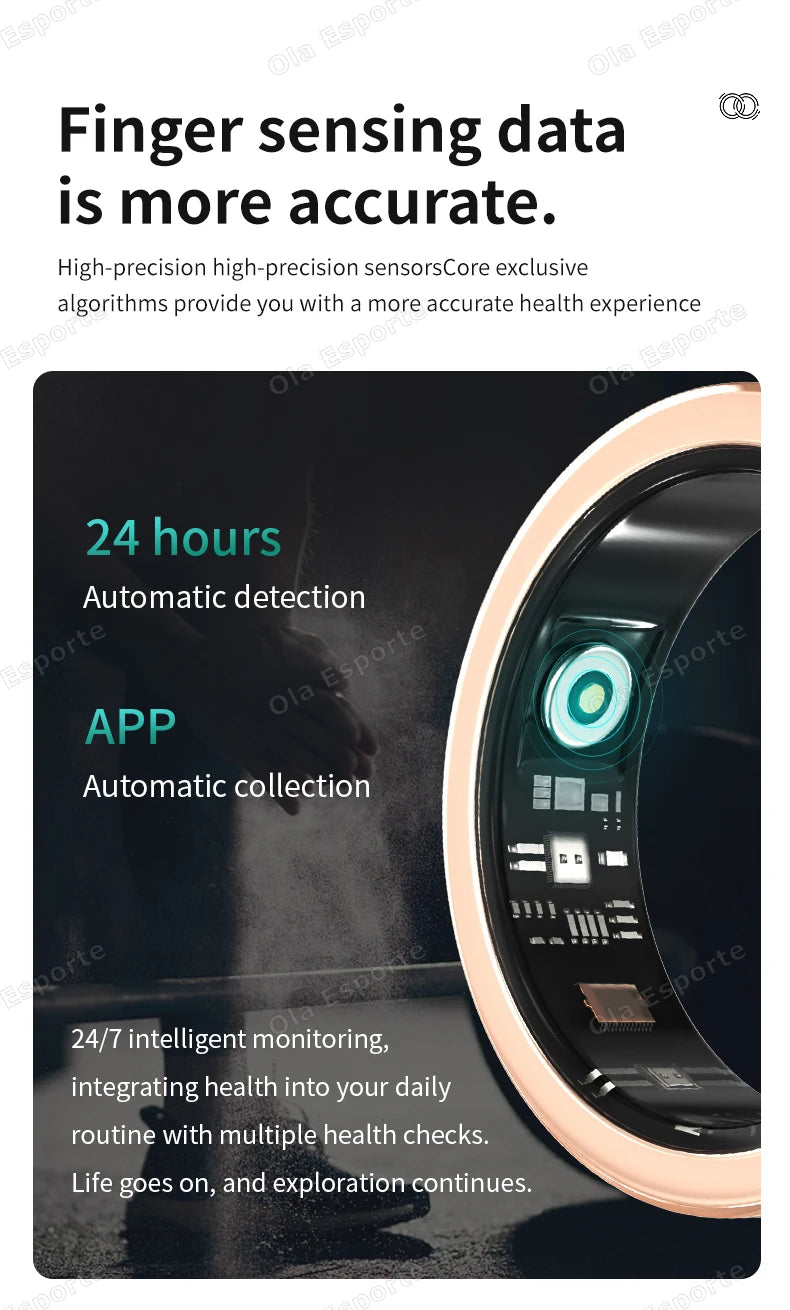 2026 New Smart Ring Lady Heart Rate Sleep Health Monitor Menstrual cycle detection IP68 Waterproof Fashion Sport Rings Women Men