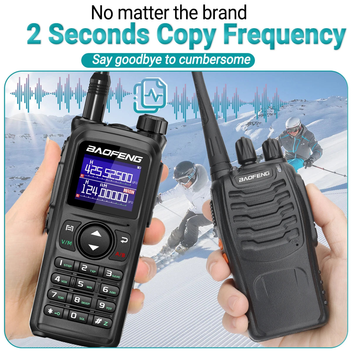 BAOFENG UV-28 PRO MAX Walkie Talkie 10W Multi-Band Wireless Copy Frequency 999CH DTMF Type-C AM FM NOAA Long Range Two Way Radio