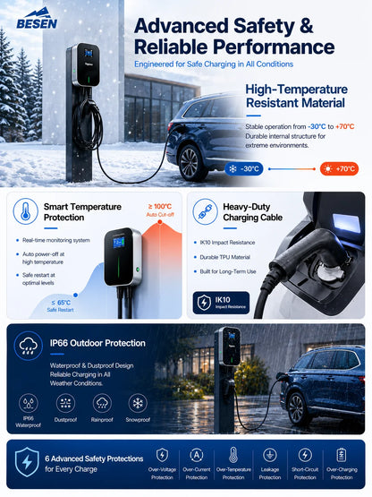 Mode 3 22KW 3 Phase EV Charger Level 2 Electric Car Charging Station