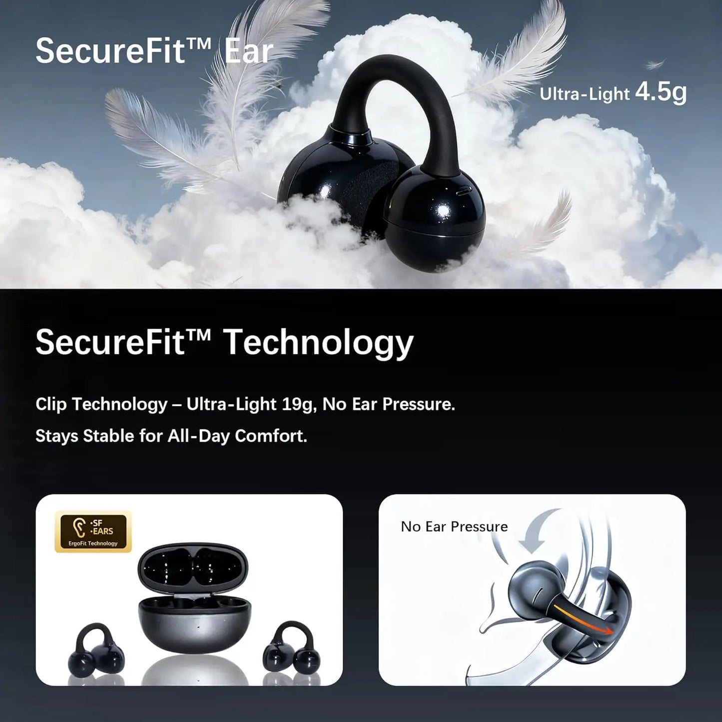 UYUXIO BT 5.4 Clip on Earbuds Wireless Open Ear Headphone with 72H Play Time Long-Battery Life Over Ear Buds for Sport Workouts