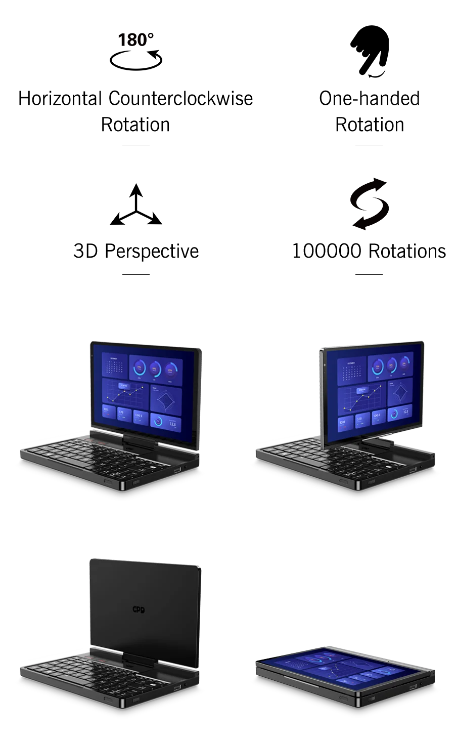 New GPD Pocket 4 2025 Mini Laptop PC 8 Inch AI 9 HX 370 8840U 16/32/64GB RAM 1/2TB NVME SSD 2K 144HZ Full-featured Handheld WIFI