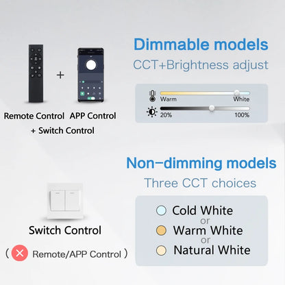 50CM Large Ceiling Lamp Smart APP/Remote Control Dimmable for Bedroom 48W Ceiling Lights AC 110/220V LED Lights for Living Room