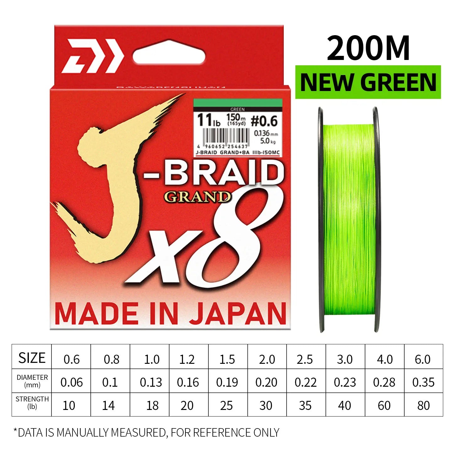 2026 Original X8DAIWA-J Braided Expedition 8 strands Fishing Line PE Super Line Sea Fishing wire 100/150/200/300/500/1000M Pesca