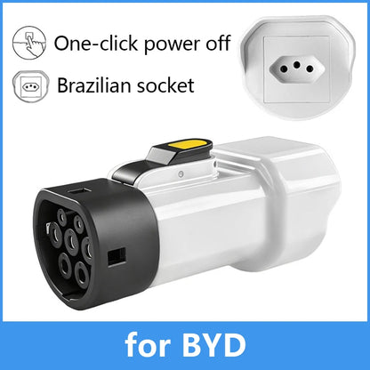 EVqiaoyi Type2 V2L Discharger with Power-Off Button 16A MG BYD Vehicle-to-Load Plug for Brazilian New Energy Vehicles