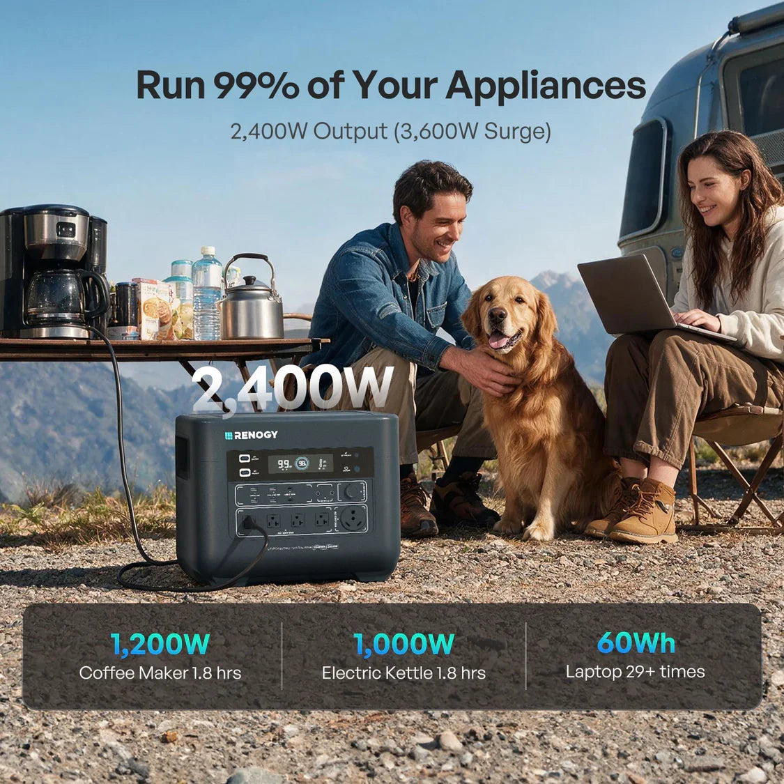 Renogy PowerStation 2000 Portable Power Station, 2048Wh LiFePO4 Solar Generator, 2400W/3600W Surge, TT-30 RV Outlet, ≤20ms UPS Backup, 25dB Quiet, 1-Hr Fast Charge for Home & Off-Grid