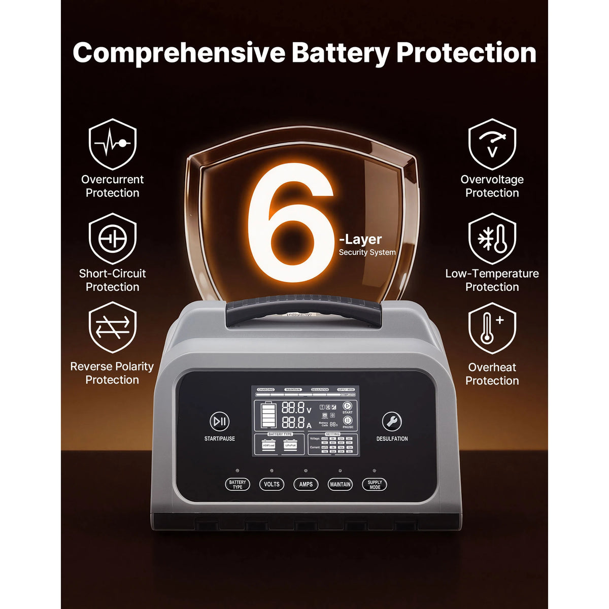 SucceBuy Smart Battery Charger 12A/16A/20A/25A with LCD Display Trickle Charging Maintainer Desulfator, for Car Boat Motorcycle
