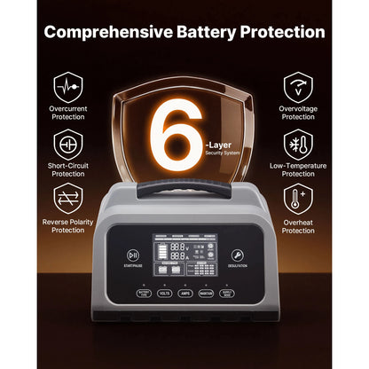 SucceBuy Smart Battery Charger 12A/16A/20A/25A with LCD Display Trickle Charging Maintainer Desulfator, for Car Boat Motorcycle