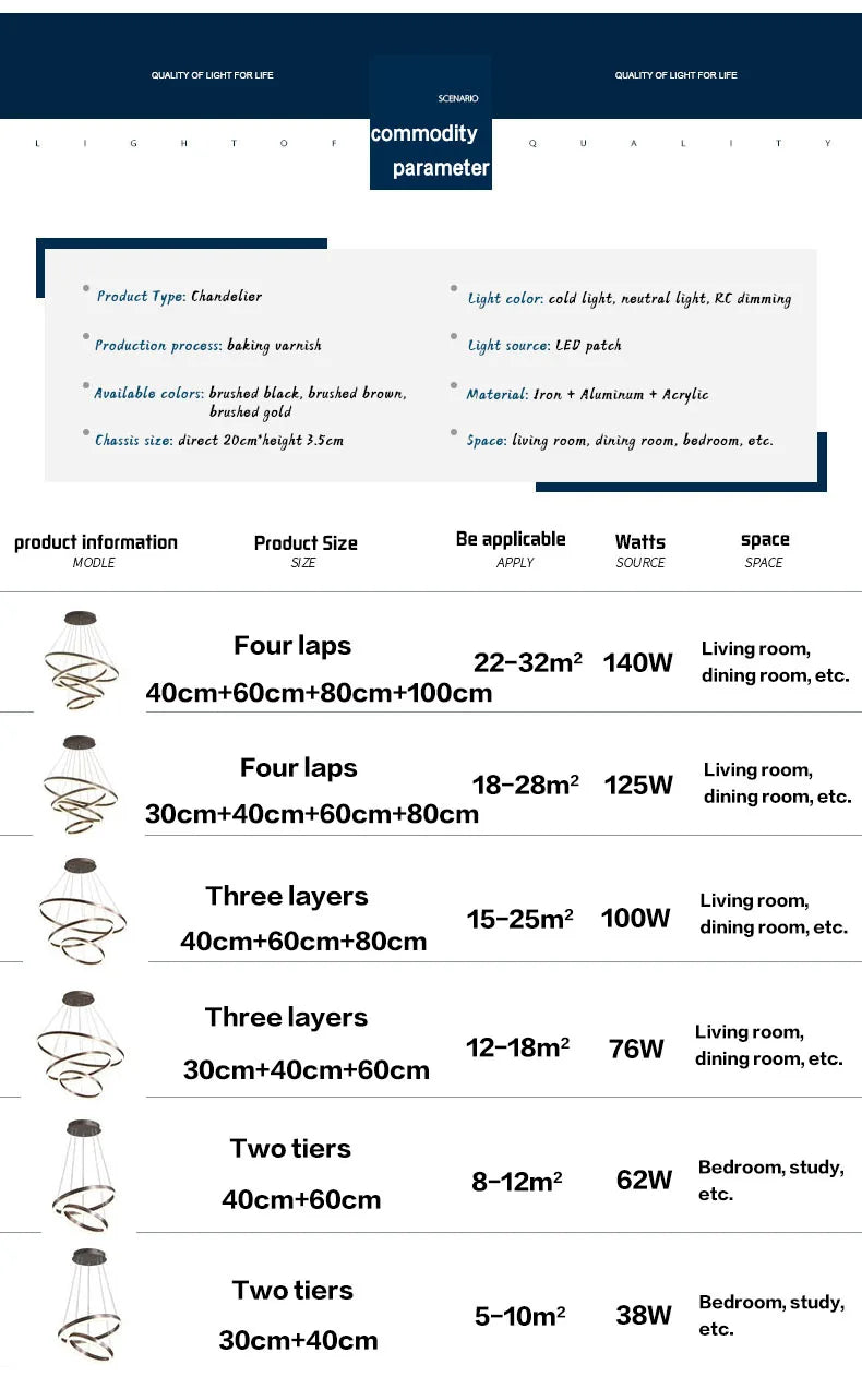 Mordern Minimalist Hign-end LED Pendant Lights Designer Circle Chandelier Home Rooms Decoration for Hall Living Lamping Fixtures