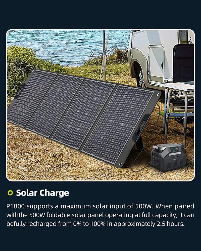 IEE P1800 Portable Power Station 1800W(3600W Surge) 1024Wh EV Grade LiFePO4 Battery Solar Generator, 220V EU Socket Pure Sine Wave, WiFi App Monitor, UPS Uninterruptible Power Supply for Outdoor Camping Road Trip Home Power O