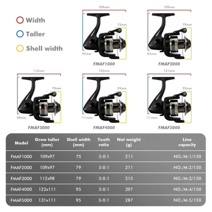 5.0:1 Spinning Fishing Reel Shallow Spool Max Drag 10kg 8BB Bass Pike Fishing For Carp fishing Wheel Salt Water Fishing Reel