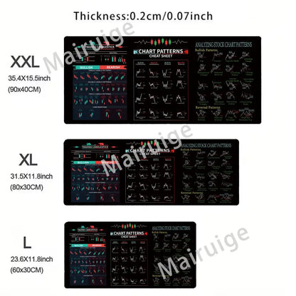 Stock market chart pattern Forex mouse pad Locking Edge Table Keyboard Non-Slip Mausepad Computer Accessories Desk Mat 600X300