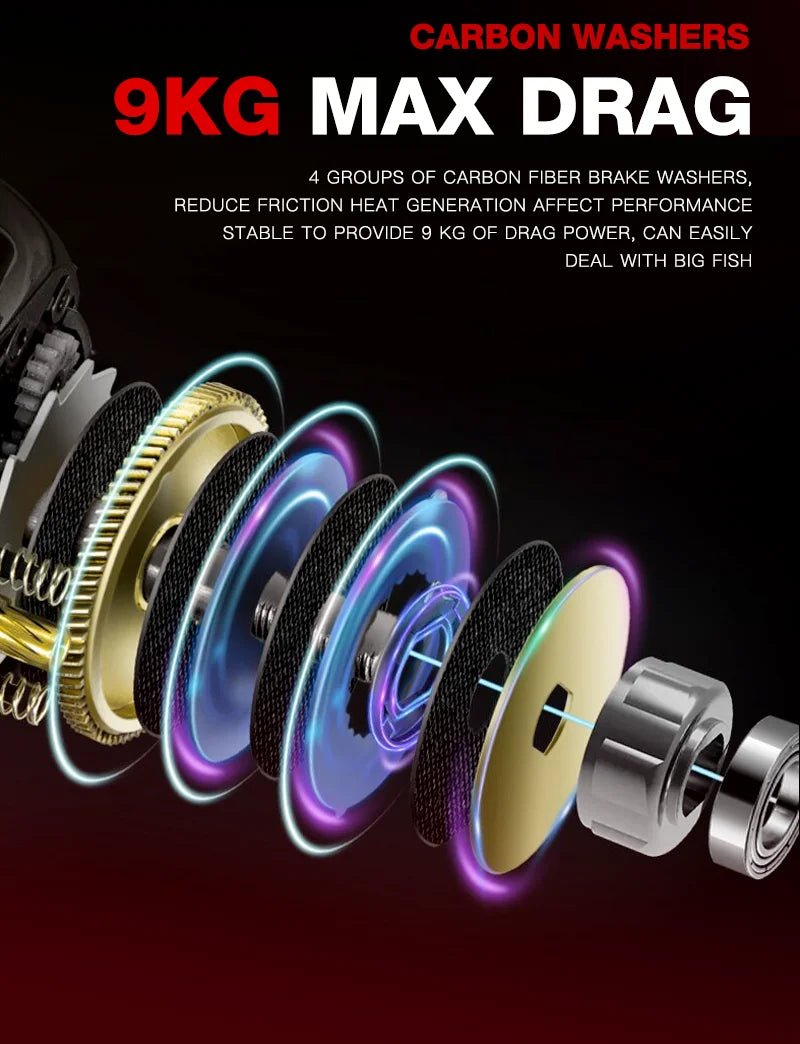 Seasir Commando Power Baitcaster Reel High Speed Gear Ratio 7.1:1  Drag 9kg New Generation Drag Clicker Fresh Saltwater Fishing