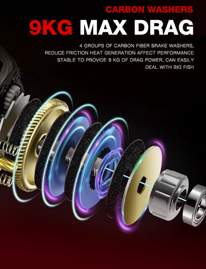 Seasir Commando Power Baitcaster Reel High Speed Gear Ratio 7.1:1  Drag 9kg New Generation Drag Clicker Fresh Saltwater Fishing