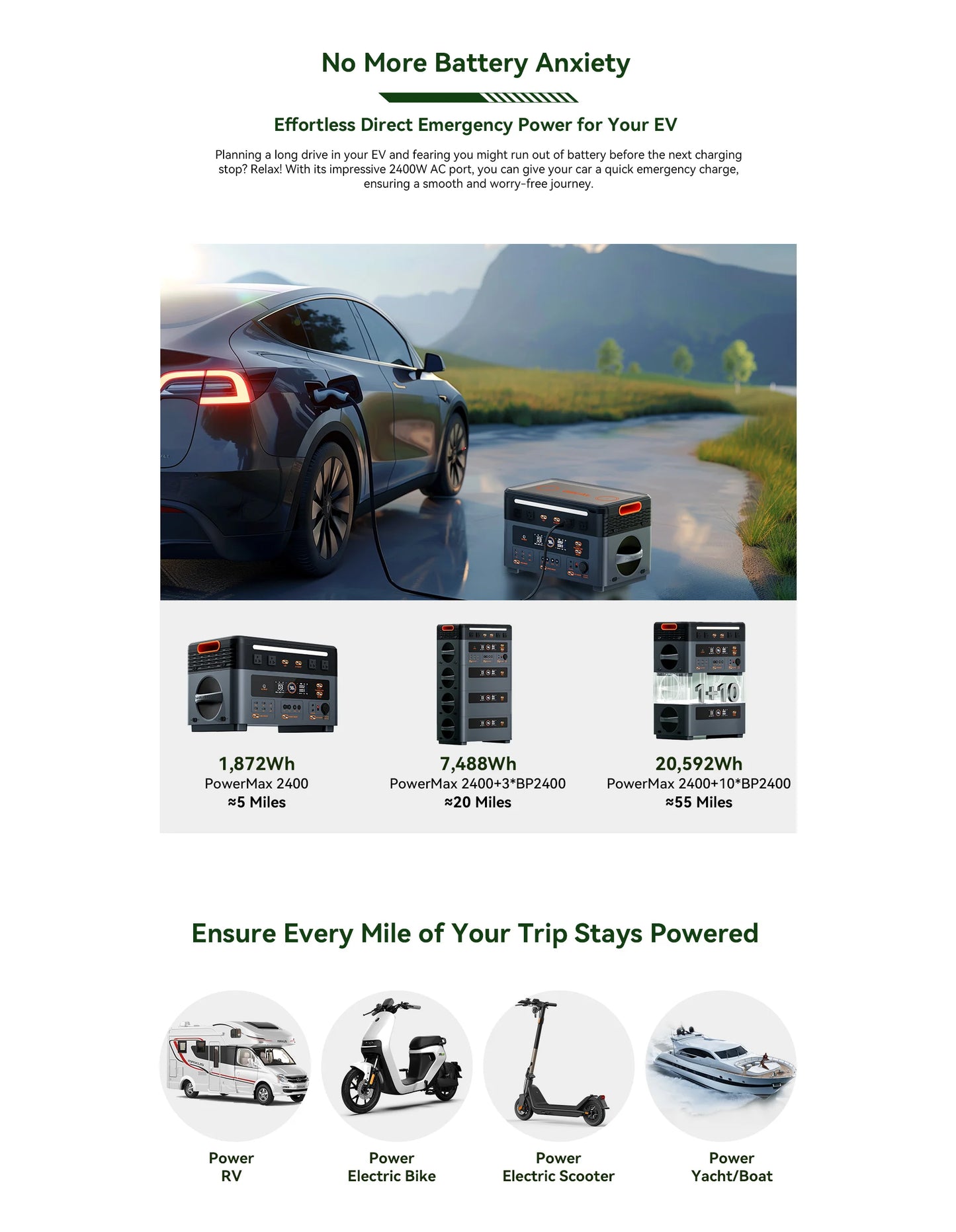 OSCAL Solar Generator 2048Wh LiFePO4 Portable Power Station 2400W 4800W Peak UPS Power Supply App Control Ultra Quiet for Home Emergency Camping RV Travel