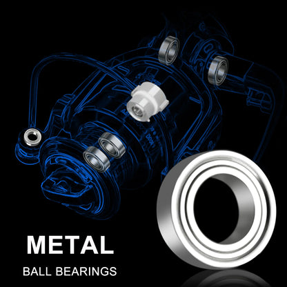 Sougayilang 1000~7000 Fishing Reel 5.2:1 Gear Ratio Spinning Reel with Folding Grip Max Drag 10kg All for Fishing Windlass Pesca