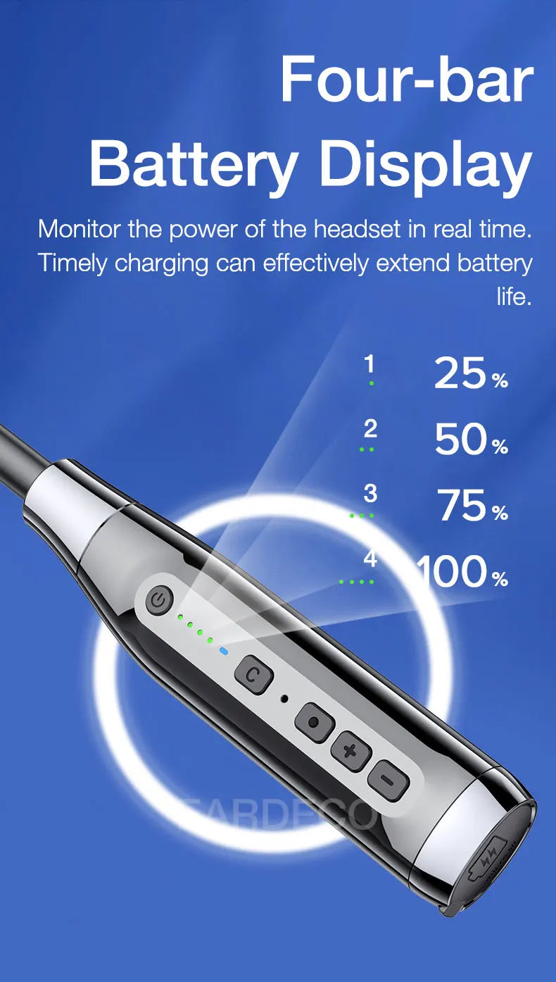 EARDECO 100 Hours Endurance Wireless Headphones Bass In-ear Bluetooth Headphone Earphone Music Sport Earbuds with Mic Stereo