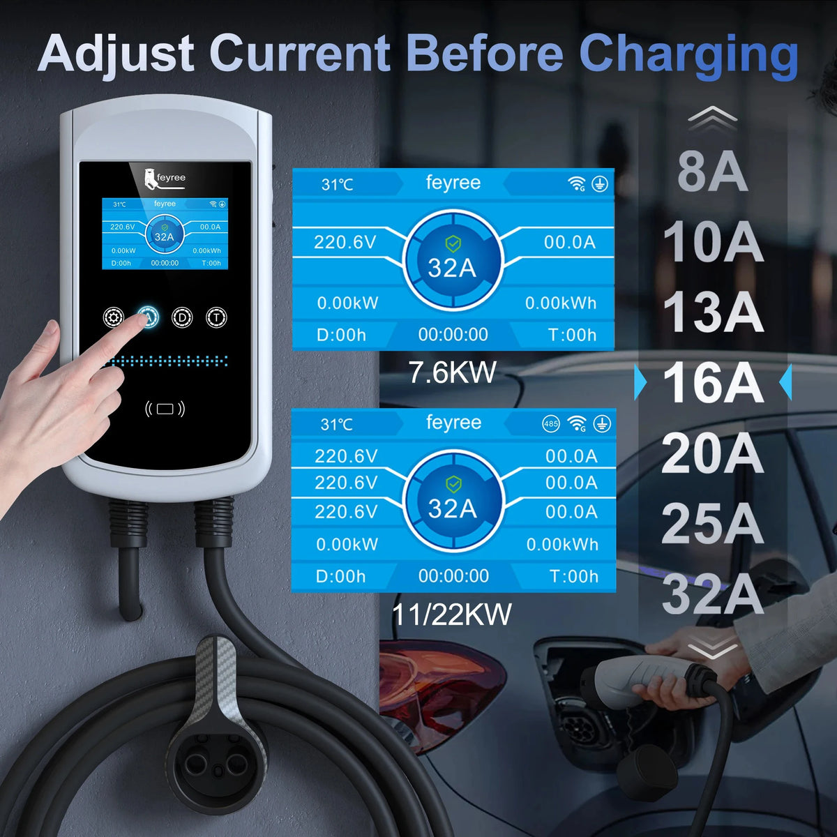Feyree GB/T EV Charger 7.6kw 32A Dynamic Load Balancing Wallbox 4.3inch LCD Wifi APP Charging Log 11KW 22KW 3P Charging Station
