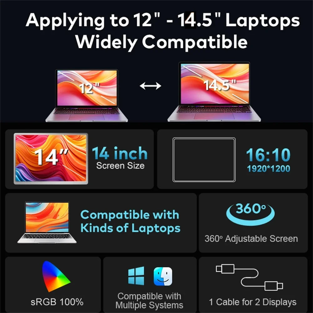 Dual Screen Display Extended Portable Monitor FHD Notebook Sub Screen Triple Screen Extender Compatible with All PC Rospider