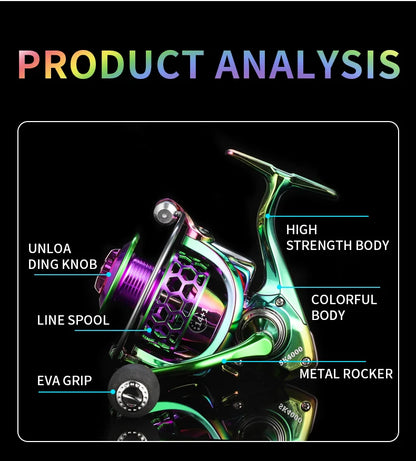 BILLINGS Spinning Reel 22LB Max Drag 14+1BB Ultra Smooth Professional Fishing Reel 5.0:1/4.7:1 Gear Ratio CNC Metal Spool Fishing Reels Wheel For Freshwater Saltwater