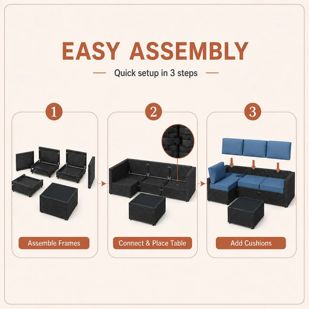 5-Piece Patio Furniture Set, Outdoor Wicker Sectional Sofa with 4-Inch Thick Cushions & Coffee Table, All-Weather PE, Custom