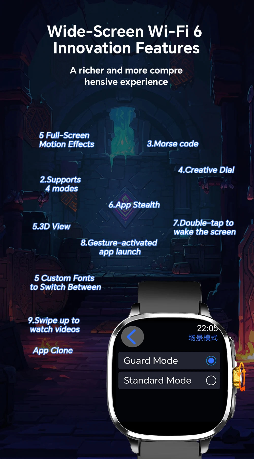 Global Version Smartwatch 2.4 inch Amoled Screen insert Sim Card GPS WIFI 190° Rotating Camera Game Android 13.0 Smart Watch