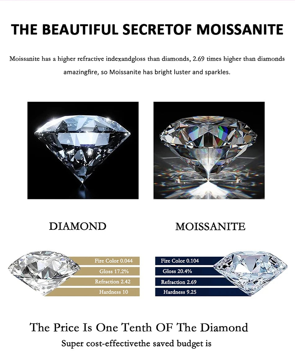 PERFANY 1CT Princess Square Cut Moissanite Ring Women S925 Pure Silver Laboratory Diamond Wedding Fashion Luxury Jewelry