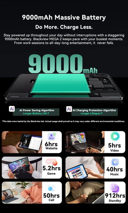 Blackview MEGA 2 Tablet PC Set With Keyboard, Mouse, Stylus, 12'' 2K Display 12GB+24GB RAM 256GB ROM, Android 15 Tablet, 9000mAh