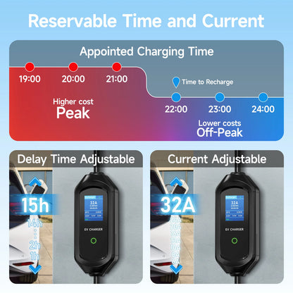 7KW Portable EV Charger Type2/Type1/GBT Electric Car Charger 32A 1Phase Wallbox Fast Charging Cable WiFi APP Bluetooth Control